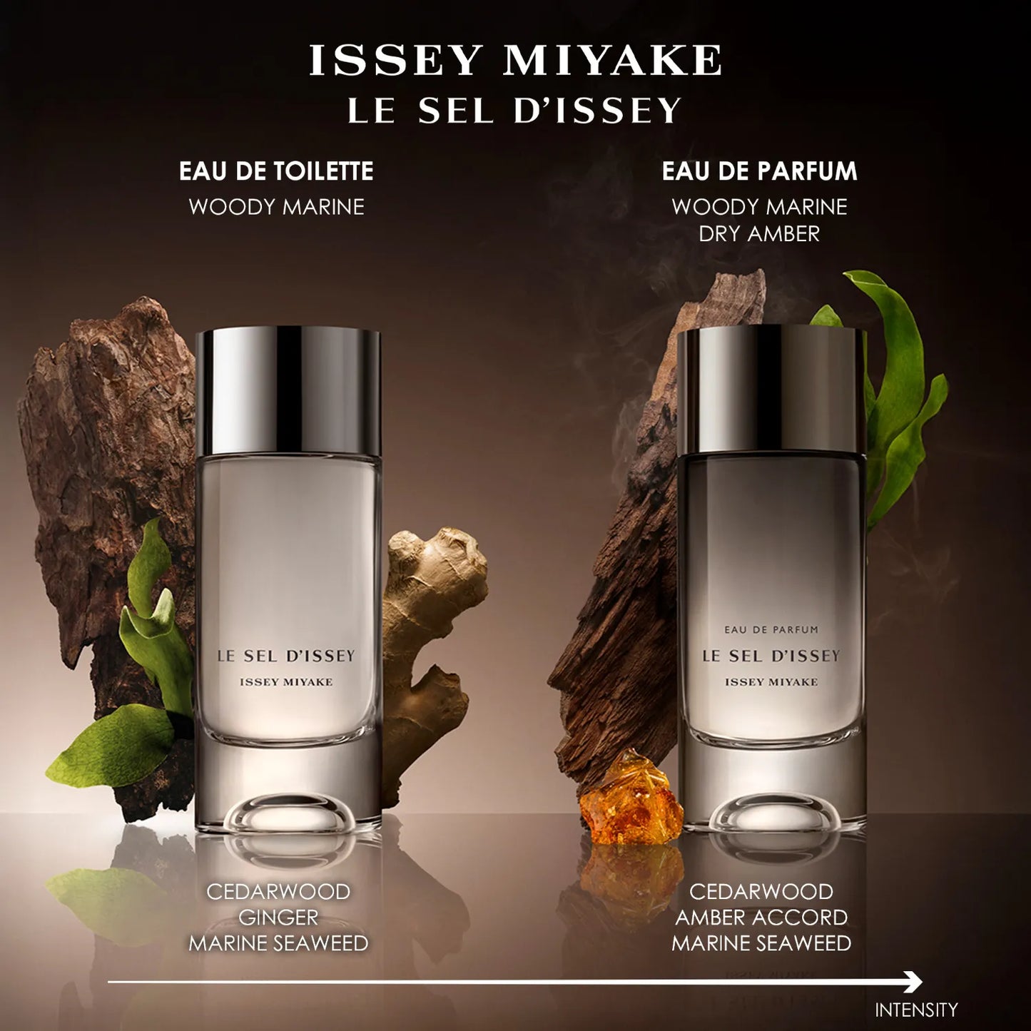 Le Sel D'ssey EDP by Issey Miyake