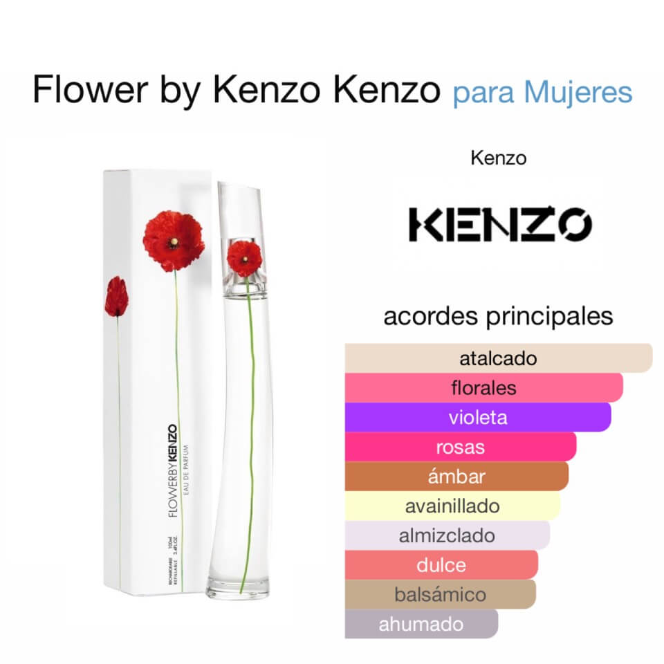 Flower by Kenzo