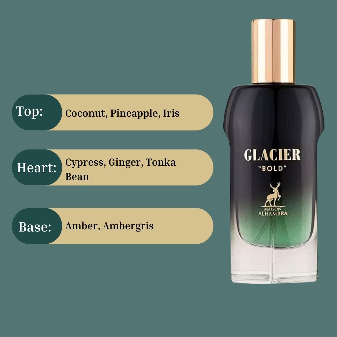 Glaciar Bold